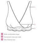 Gravid- och amningsbh omlott eko honey S